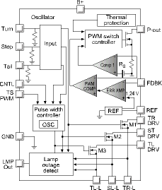 STLC1 block diagram